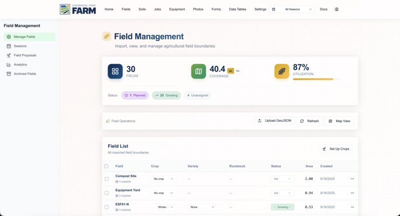 Farmkit field management dashboard with crop status